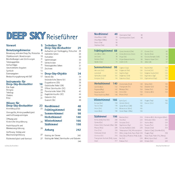 Oculum Verlag Deep Sky chefs de voyage