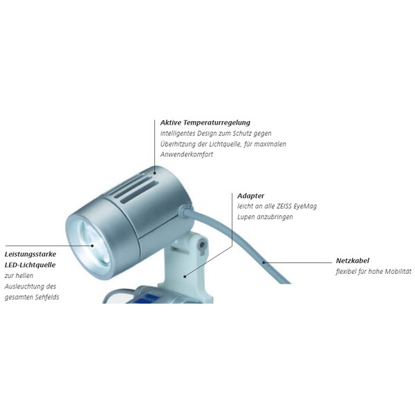 Loupe ZEISS EyeMag Light II - Éclairage par LED