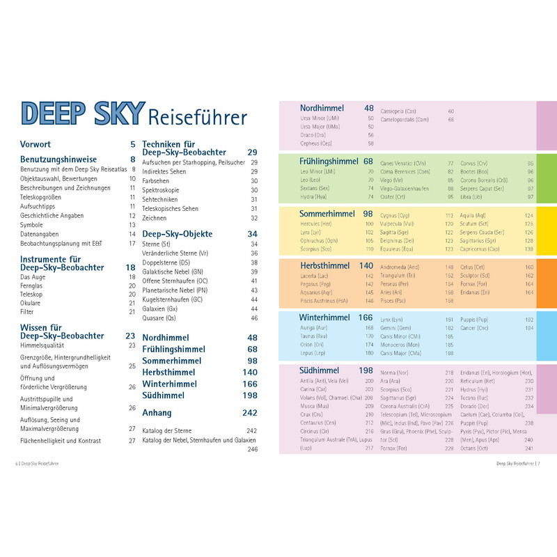 Oculum Verlag Deep Sky chefs de voyage