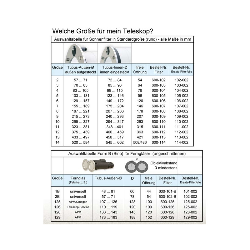 Filtres solaires euro EMC Filtre solaire SF100 Taille 1B: 48 mm à 61 mm AstroSolar