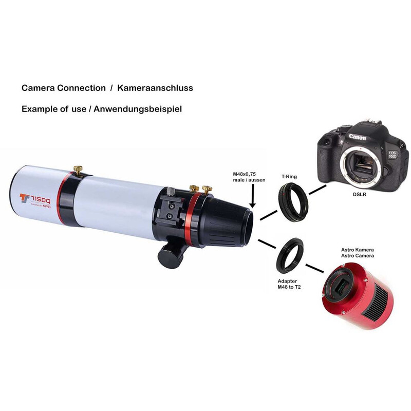 Adaptateur de projection TS Optics Adapter from M63x1 male to M48x0.75 male