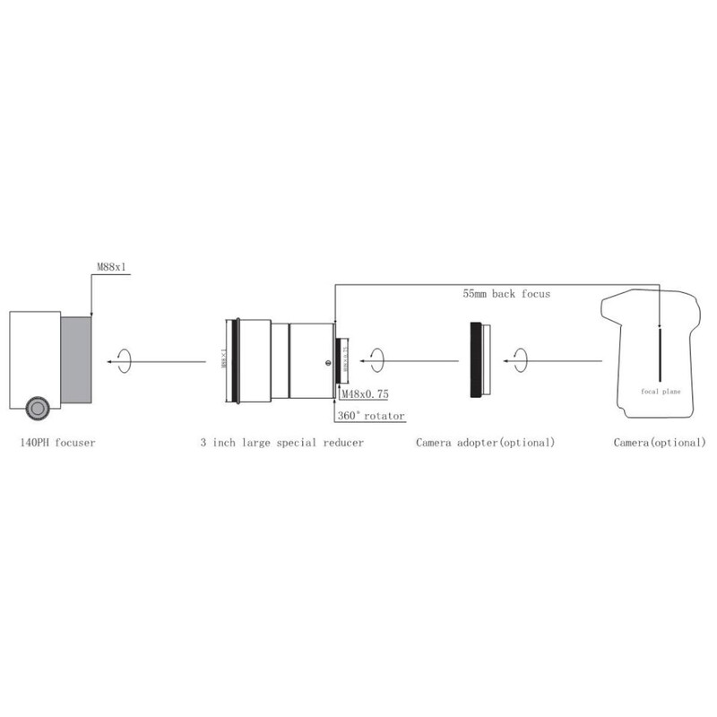 Omegon Apochromatischer Refraktor Pro APO AP 140/672 Triplet OTA