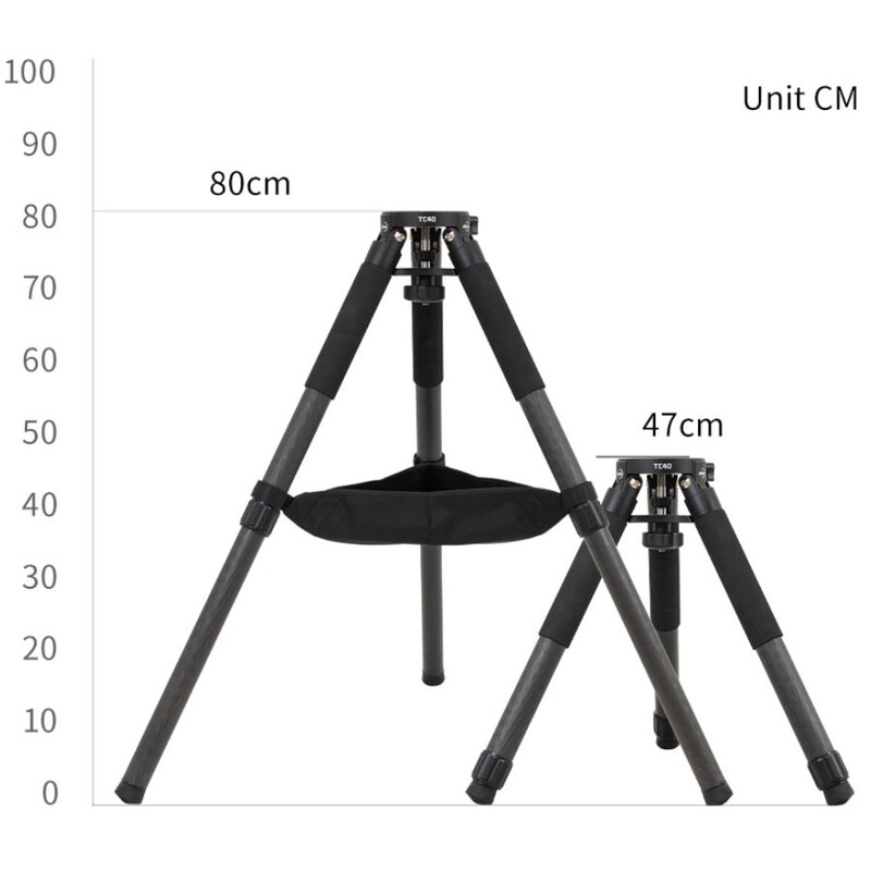 Télescope Omegon Pro Ritchey-Chretien RC 203/1624 AM5