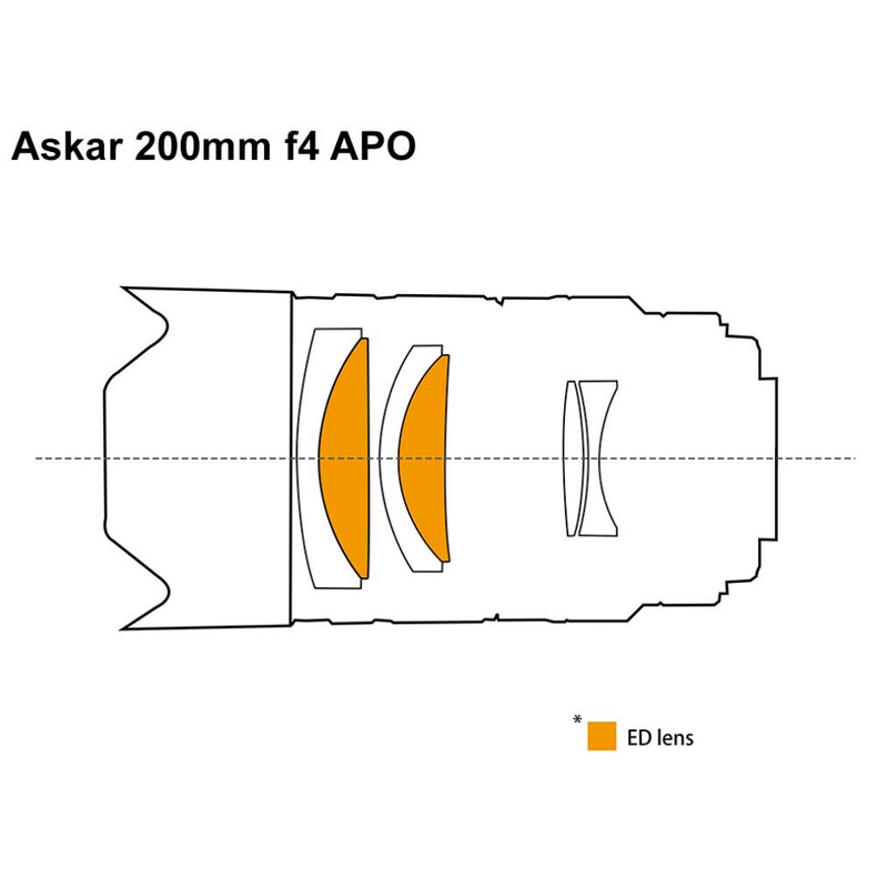 Lunette apochromatique Askar Apochromatischer Refraktor AP 50/200 ACL200 OTA