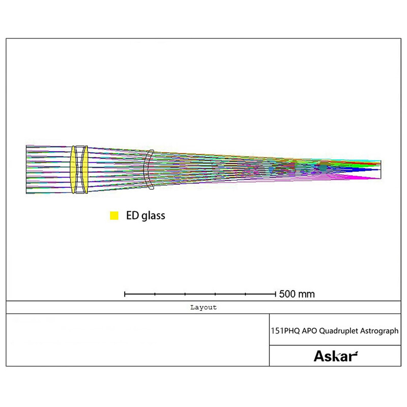 Lunette apochromatique Askar Apochromatischer Refraktor AP 151/1057 151PHQ OTA