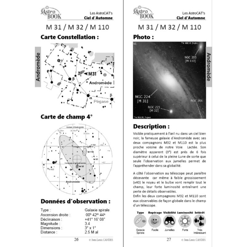 Atlas Astrobook Les AstroCAT's – Volume 3 : Ciel d'Automne