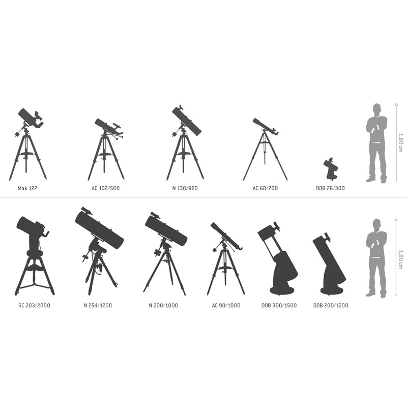 Télescope Meade ACF-SC 508/4064 20'' UHTC LX400 MaxMount GoTo + colonne azimutale